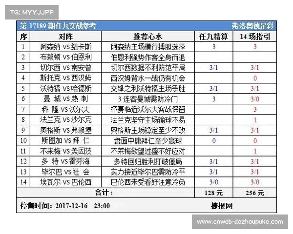 德甲进入冬歇期，拜仁以9分领先优势领跑积分榜