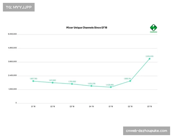 英超比赛平均时长达到100分35秒，但有效比赛时间持续下降